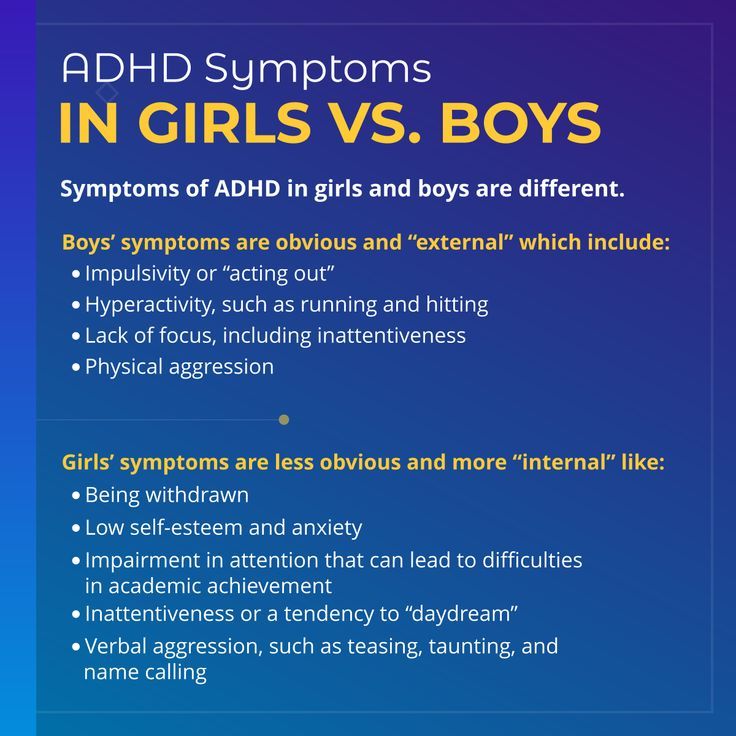 ADHD in girls