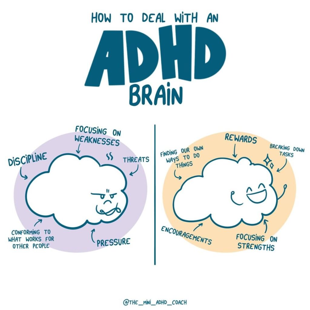 Coping Mechanisms for ADHD