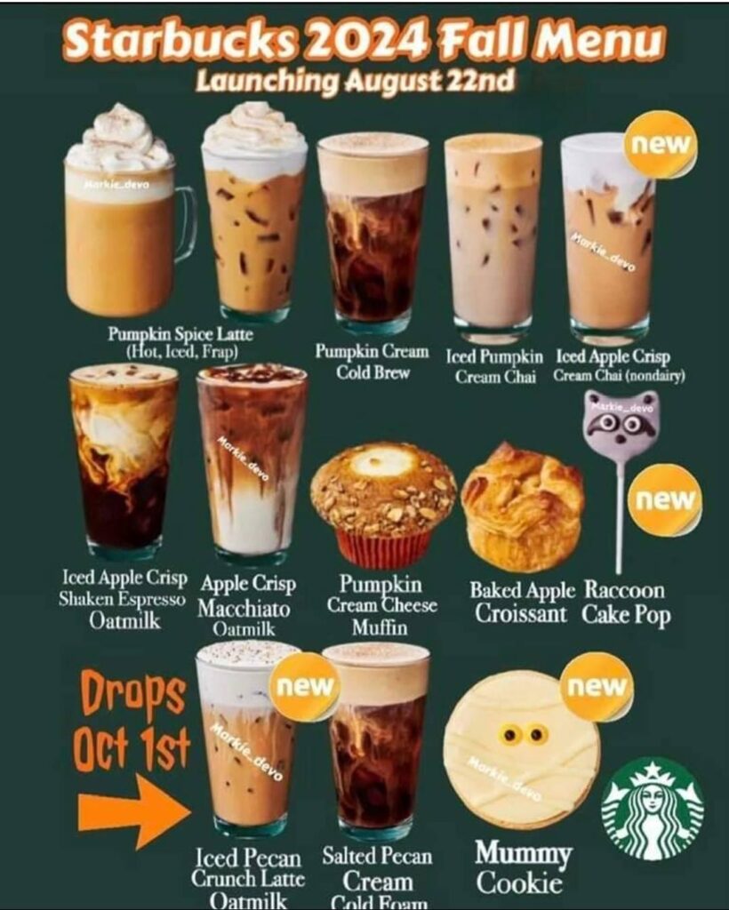 Starbucks Fall Drinks